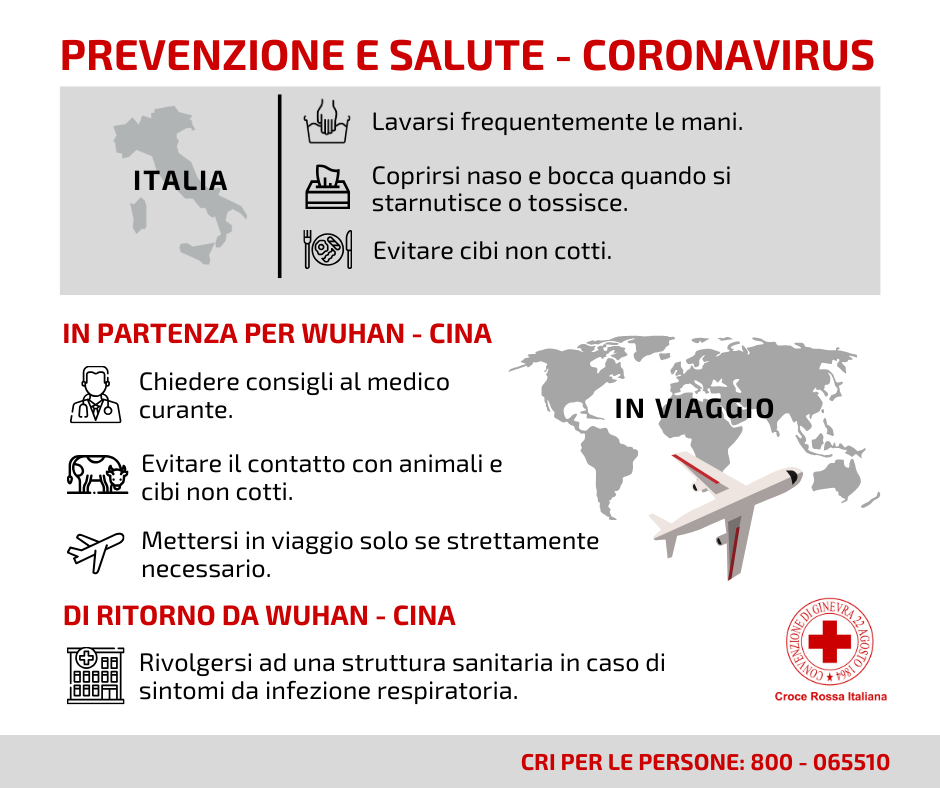 coronavirus infografica