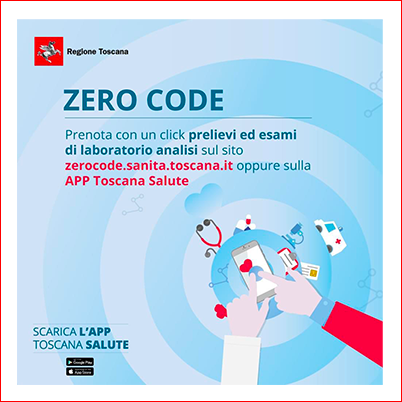 Zero code